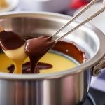 - Detecting Hot Spots: A Creative Guide to Testing Fondue Pots