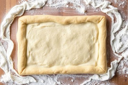 - Unlocking Dough Secrets: The Gluten Windowpane Test Explaine