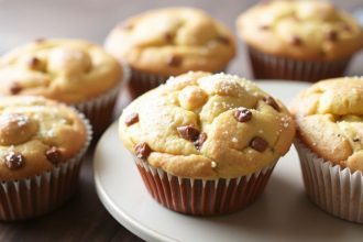 - The Muffin Mix-Up: What Happens When You Over-Mix?
